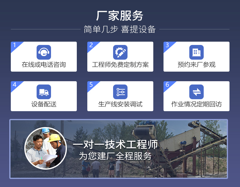邁斯特重工碎石機(jī)廠家，提供全方位服務(wù)
