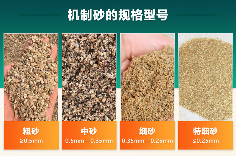 機制砂是建筑等行業的重要砂石原料